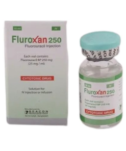 Thuốc Fluroxan 250 mua ở đâu